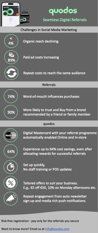Customer referral infographic